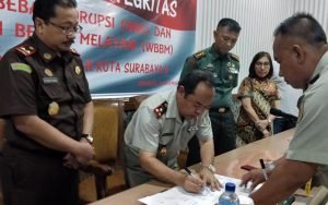 BPN Surabaya II, Gelar Deklarasi Zona Integritas