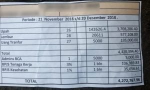 Diduga Gelapkan Upah Lembur, PT Aice Cream Jatim Industri Terancam Pidana