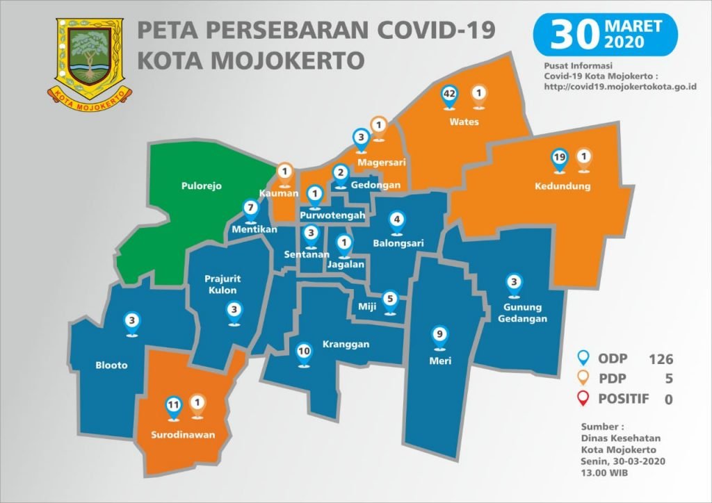 PDP Covid 19 Asal Jakarta Meninggal di RS Gatoel Kota Mojokerto