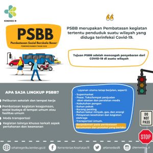 PSBB Sidoarjo Diperpanjang, Sosialiasi Harus Maksimal