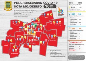 Update Covid 19, Kota Mojokerto Pasien Positif Kini Capai Ratusan, Disini Penyebaranya