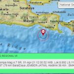 Jember Diguncang Gempa Dengan Kekuatan 4,8 Magnitudo