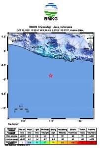 Pacitan Diguncang Gempa Berkekuatan 4,8 M