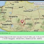 gempa Magetan, gempa Ponorogo