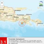 Gempa Berkekuatan 3,1 M Guncang Jember