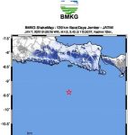 Jember Kembali Diguncang Gempa, Warga Disejumlah Daerah Di Jawa Timur Ikut Merasakan