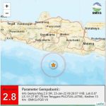 Foto BMKG, Gempa, Gempa Bumi,