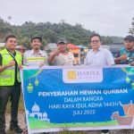 Idul Adha