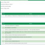 LP2B, Ponpes, Amanatul Ummah, Mojokerto
