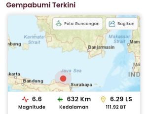 Gempa 6,6 M Guncang Tuban, Warga Rasakan Getaran Kecil
