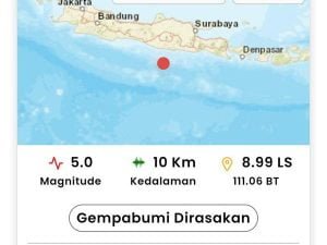 Gempa Pacitan, Gempa bumi