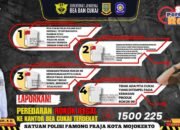 Pemkot Mojokerto Gencarkan Kampanye Melawan Peredaran Rokok Ilegal