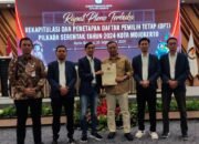 DPT Kota Mojokerto, Pilkada 2024