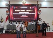 Pilbub Mojokerto 2024, Pilkada 2024