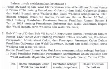 Pengumuman calon walikota mojokerto