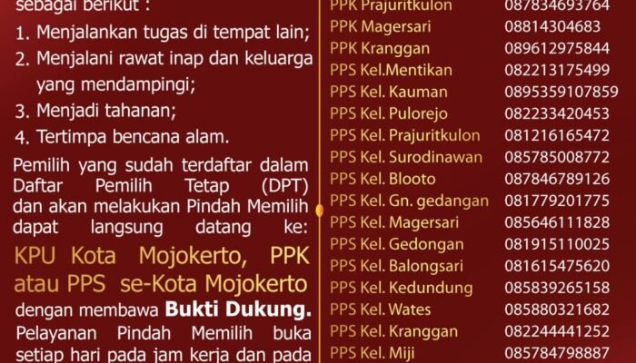 KPU Kota Mojokerto Buka Layanan Pindah Memilih Hingga H-7 Pilkada 2024