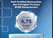 Kementerian Komunikasi dan Digital Raih Peringkat Pertama SPBE dengan Nilai Indeks 4,75