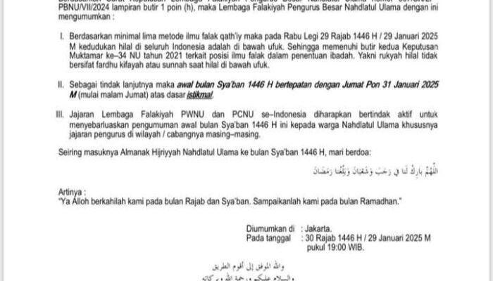 1 Syaban 1446 H Jatuh pada Jumat, 31 Januari 2025, Kesempatan Menyempurnakan Ibadah Jelang Ramadhan