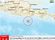 Gempa bumi, Gempa malang