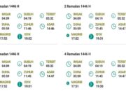 Jadwal Imsak Mojokerto 2025: Persiapkan Ramadan dengan Waktu Ibadah yang Tepat!