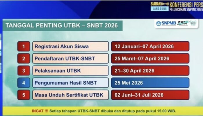 SNBT 2026 Resmi Dibuka! Catat Jadwal, Syarat, dan Cara Daftarnya Jangan Sampai Terlewat
