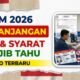 Biaya Perpanjangan SIM C 2026 Lengkap, Ini Syarat dan Cara Resmi untuk SIM yang Sudah Mati